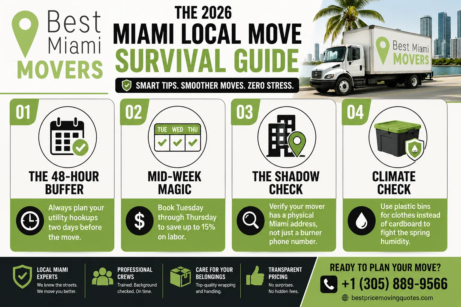 Infografic Miami Local Moving Survival Guide